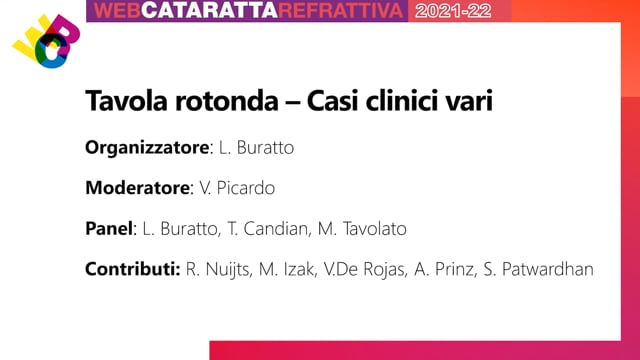 WCR2021 – MSCELLANEOUS CLINICAL CASES