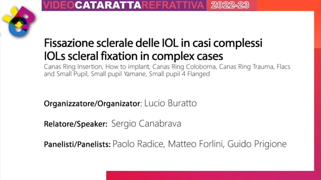 IOL scleral fixation in complex cases